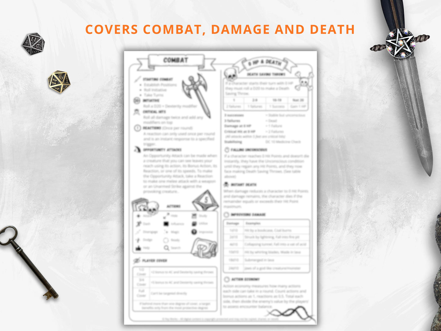 Dungeon Master Cheat Sheet: D&D 5e Quick Reference (Printable PDF, 2024 Update)