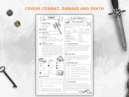 Dungeon Master Cheat Sheet: D&D 5e Quick Reference (Printable PDF, 2024 Update)