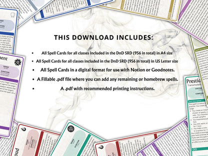 DnD 2024 Spell Cards Bundle, All Classes 5e (Digital Download)