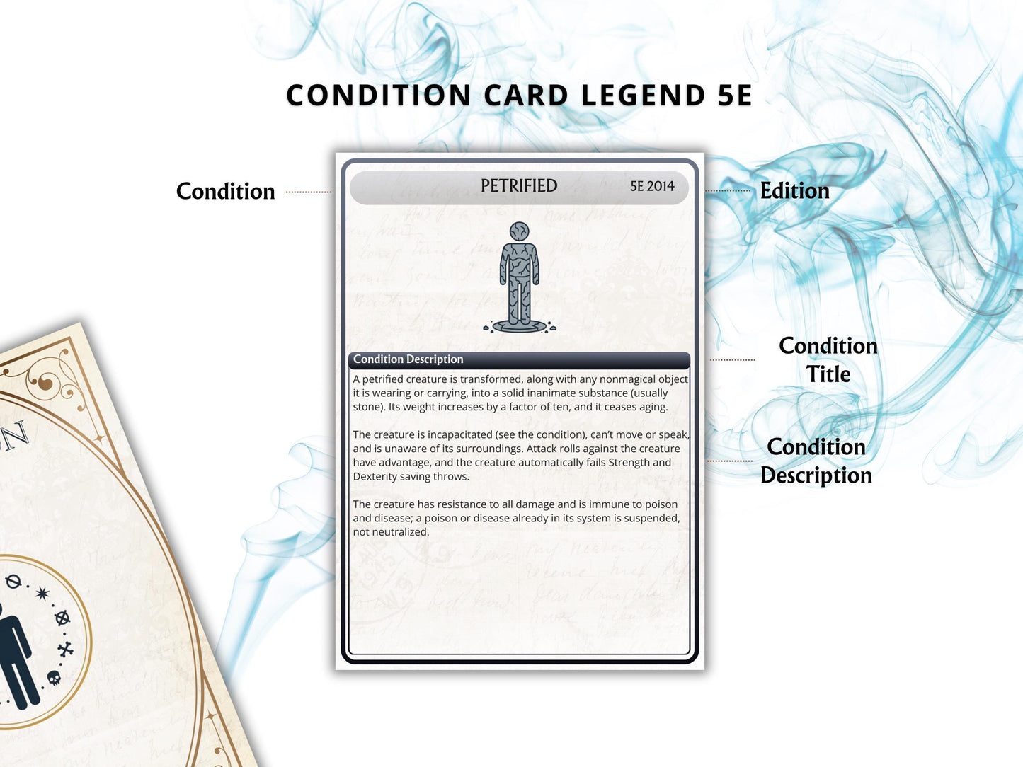 Printable DnD 5e Condition Cards, 2014 Rules, Digital, DM Tools