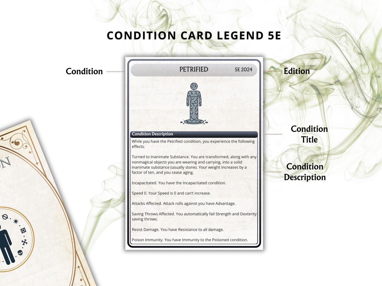 Printable DnD 5e Condition Cards, 2024 Rules, Digital, DM Tools