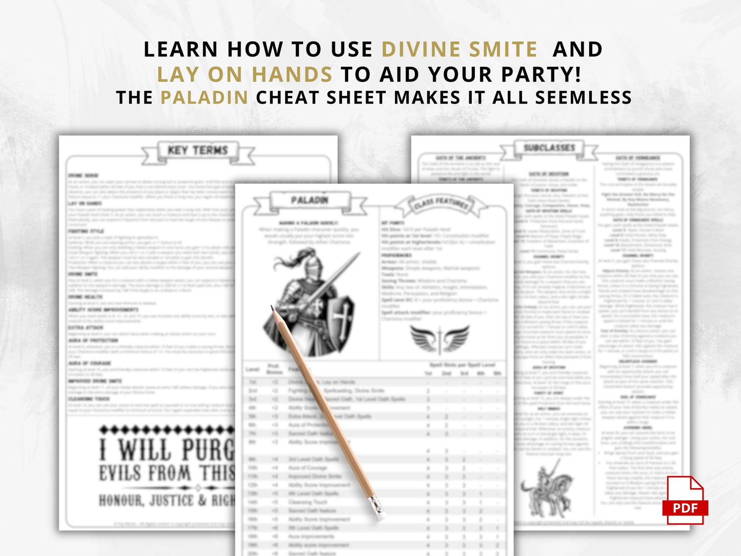 DnD 5e Paladin Class Codex | Printable Player Aid PDF (Cheat Sheets)