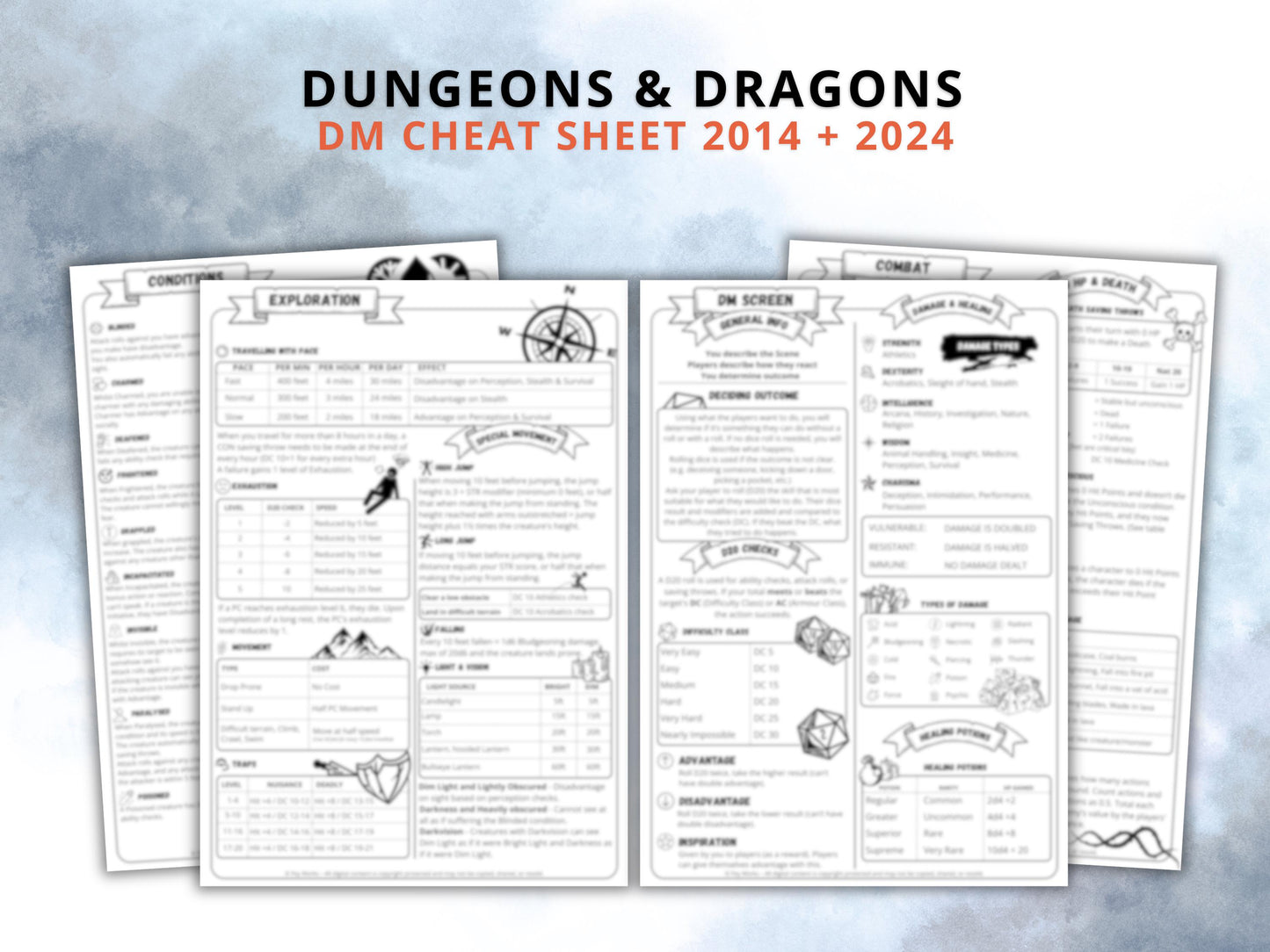 Dungeon Master 5E Digital Bundle: DM Cheat Sheets & Character Sheets (PDF Download)