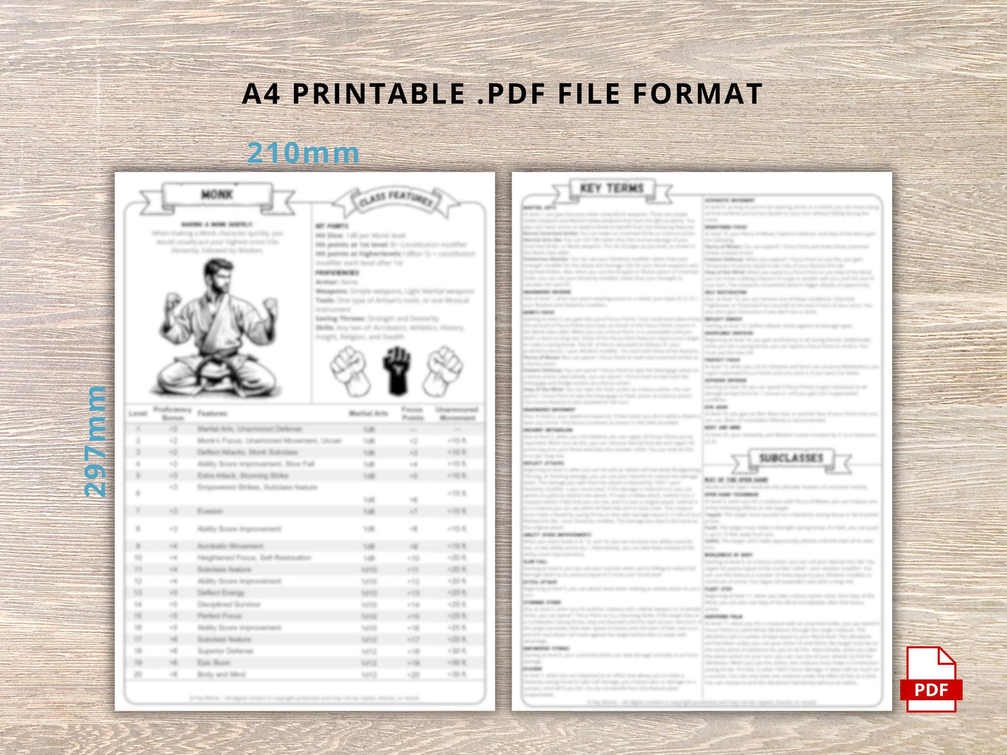 Monk Class Cheat Sheet: DnD 5e Reference Guide (PDF Download 2024 Edition)