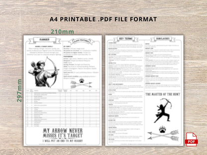 DnD 5e Ranger Cheat Sheet: 2024 Character Guide (PDF Download)