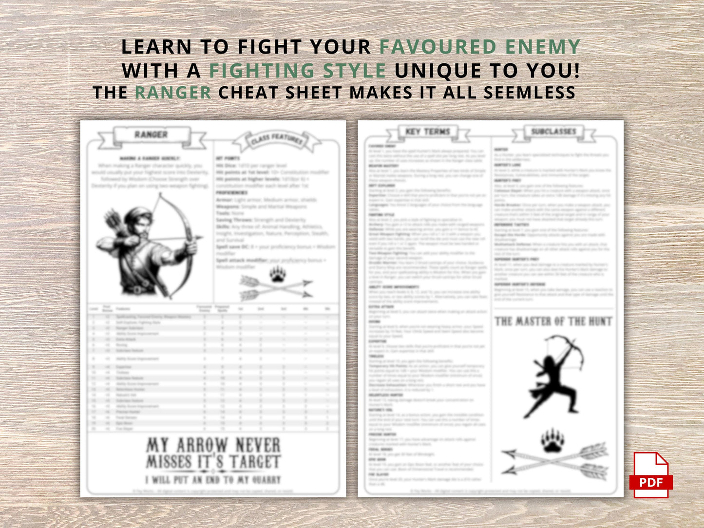 DnD 5e Ranger Cheat Sheet: 2024 Character Guide (PDF Download)