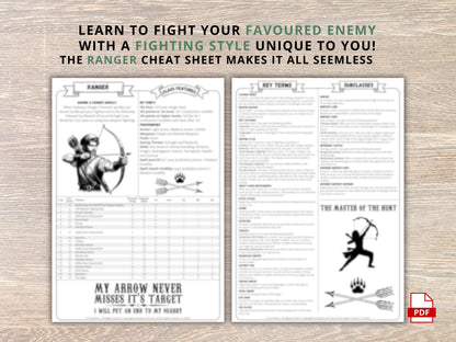 DnD 5e Ranger Cheat Sheet: 2024 Character Guide (PDF Download)