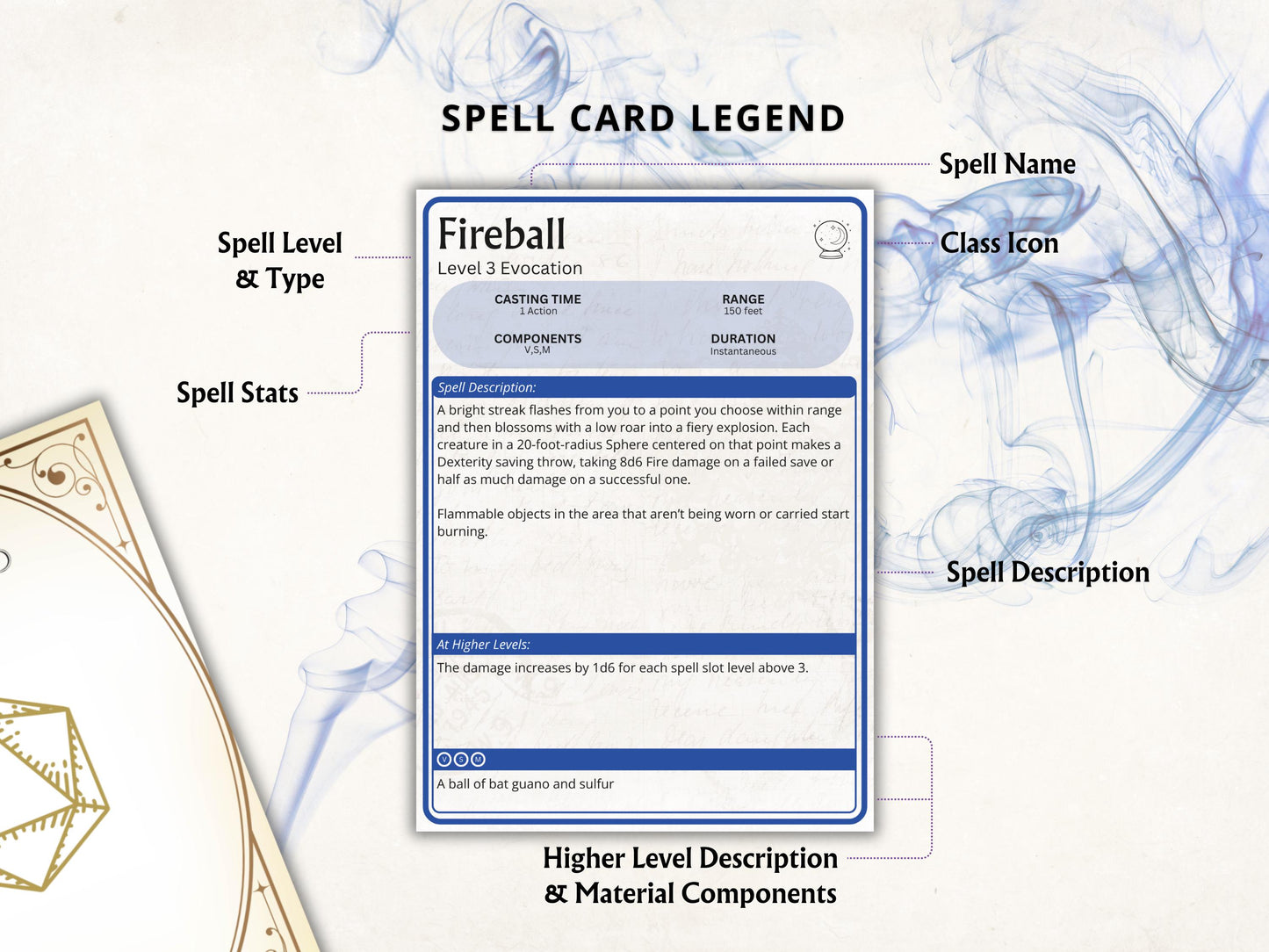Wizard Spell Cards 5e: D&D Spell Book (Digital Download, 2024 Ruleset)