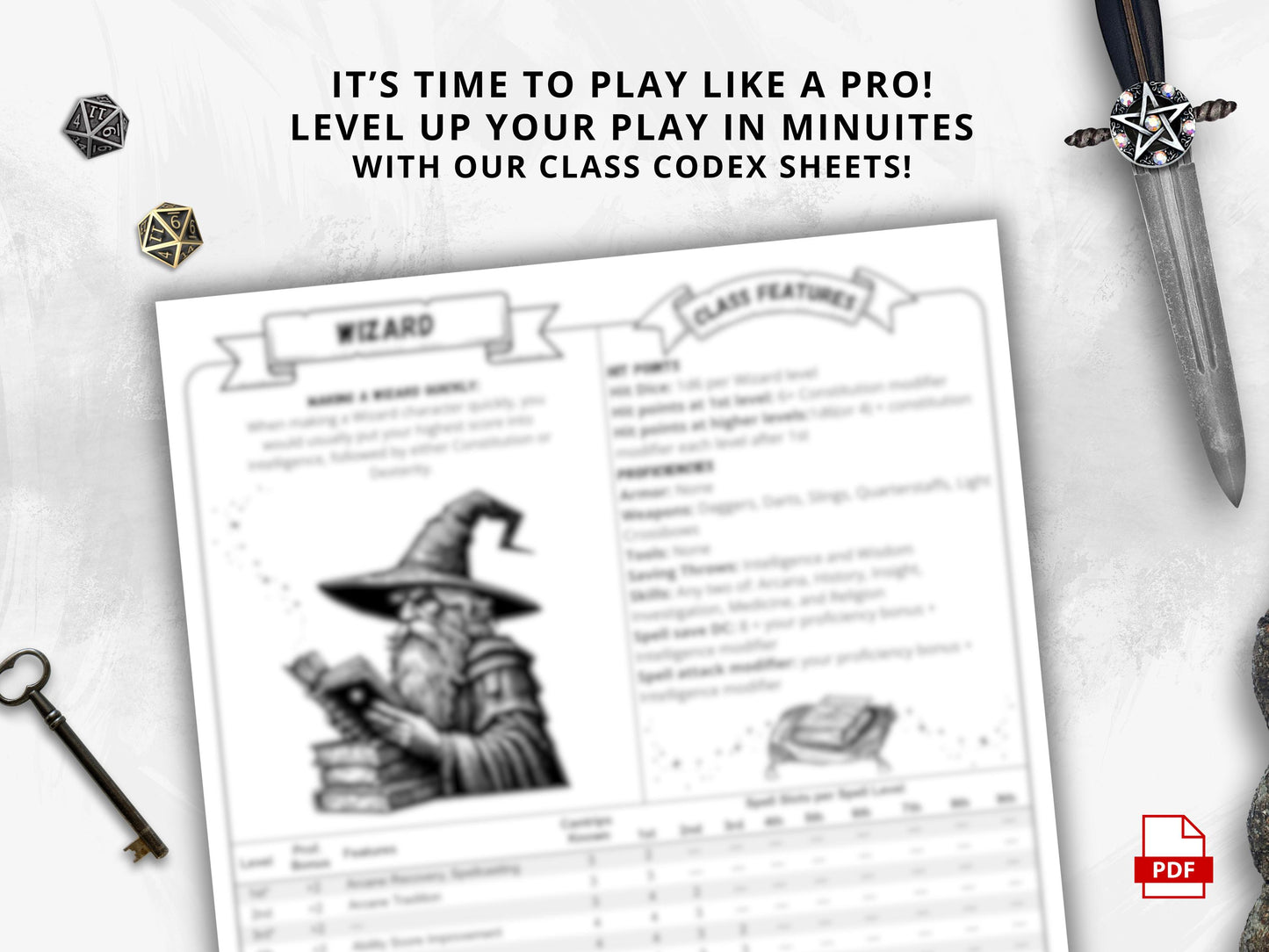 D&D 5e Wizard Class Codex | Printable Player Aid PDF (Cheat Sheets)