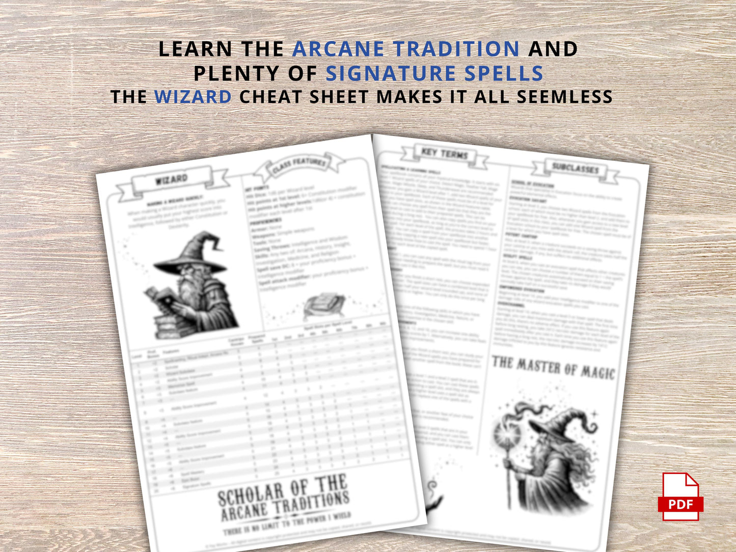 Wizard Class Cheat Sheet: D&D 5e 2024 Reference Guide (PDF Download)