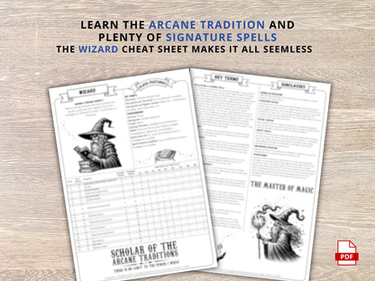 Wizard Class Cheat Sheet: D&D 5e 2024 Reference Guide (PDF Download)