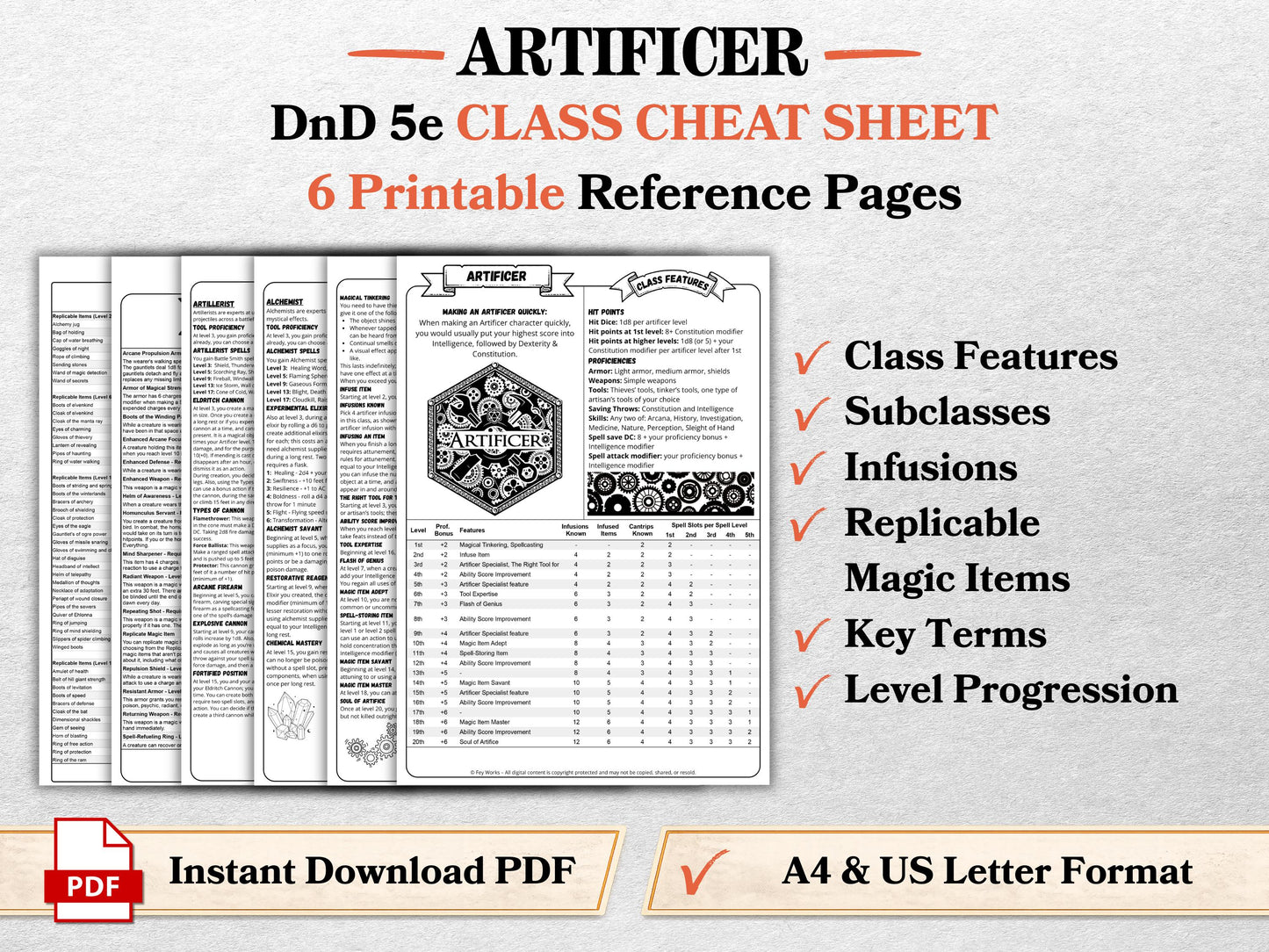 DnD 5e Artificer Class Codex | Player Aid Cheat Sheet (PDF Download)