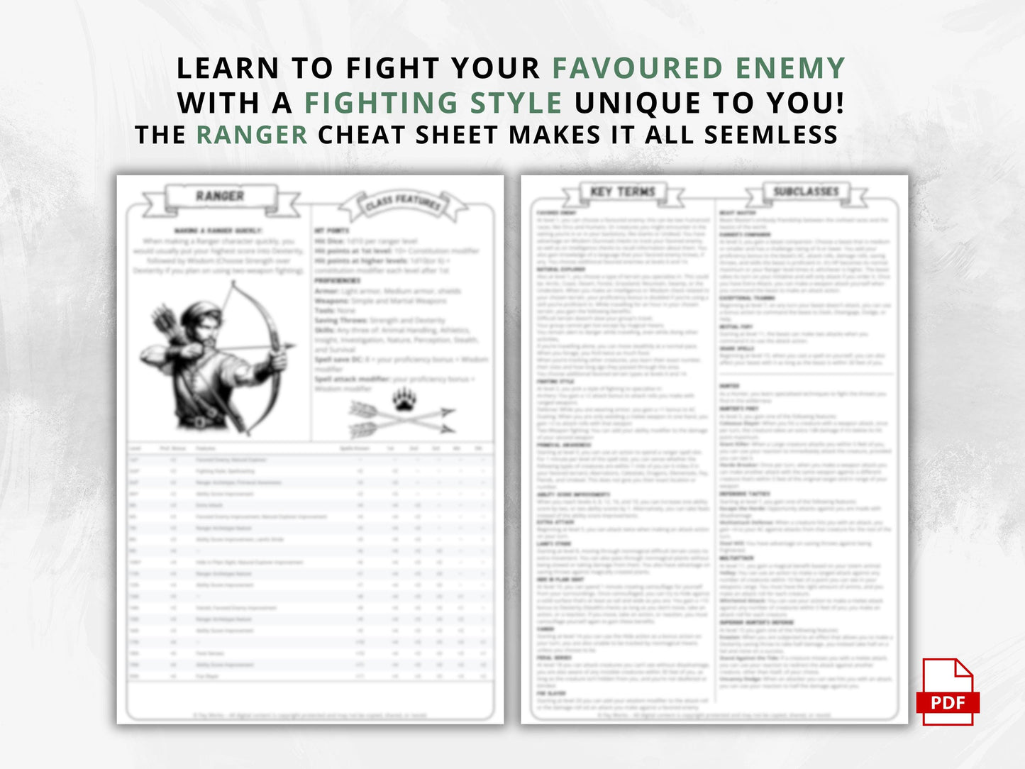 DnD 5e Ranger Class Codex | Printable Player Aid PDF (Reference Sheets)