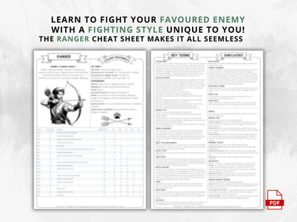 DnD 5e Ranger Class Codex | Printable Player Aid PDF (Reference Sheets)