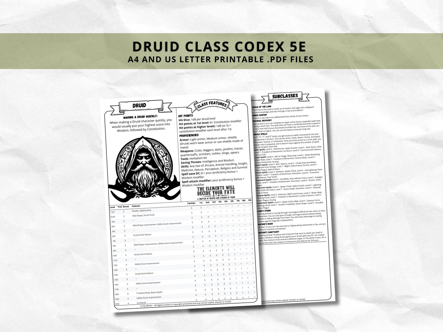 D&D Druid Class Bundle: 5e, 5.5e Spell Cards, Cheat Sheet (Digital Download)