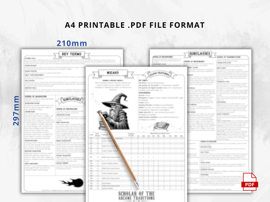 D&D 5e Wizard Class Codex | Printable Player Aid PDF (Cheat Sheets)