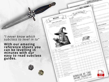 D&D 5e Wizard Class Codex | Printable Player Aid PDF (Cheat Sheets)