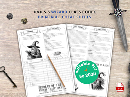 Wizard Class Cheat Sheet: D&D 5e 2024 Reference Guide (PDF Download)