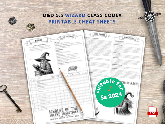 Wizard Class Cheat Sheet: D&D 5e 2024 Reference Guide (PDF Download)