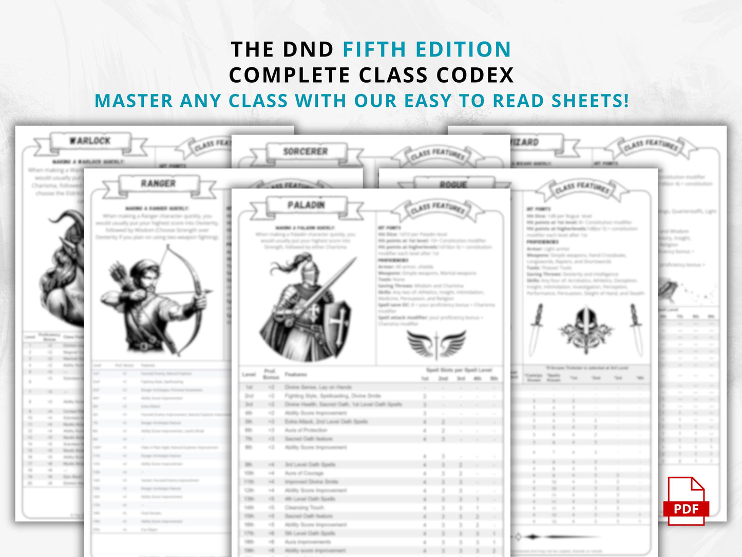 DnD 5e Class Codex Bundle | 13 Player Aid Cheat Sheets (PDF)