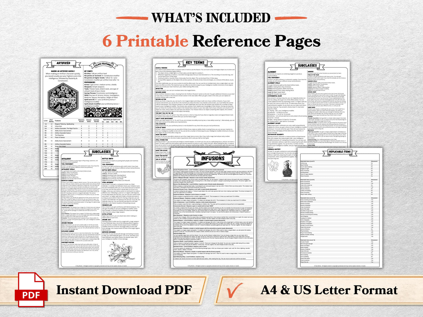 DnD 5e Artificer Class Codex | Player Aid Cheat Sheet (PDF Download)