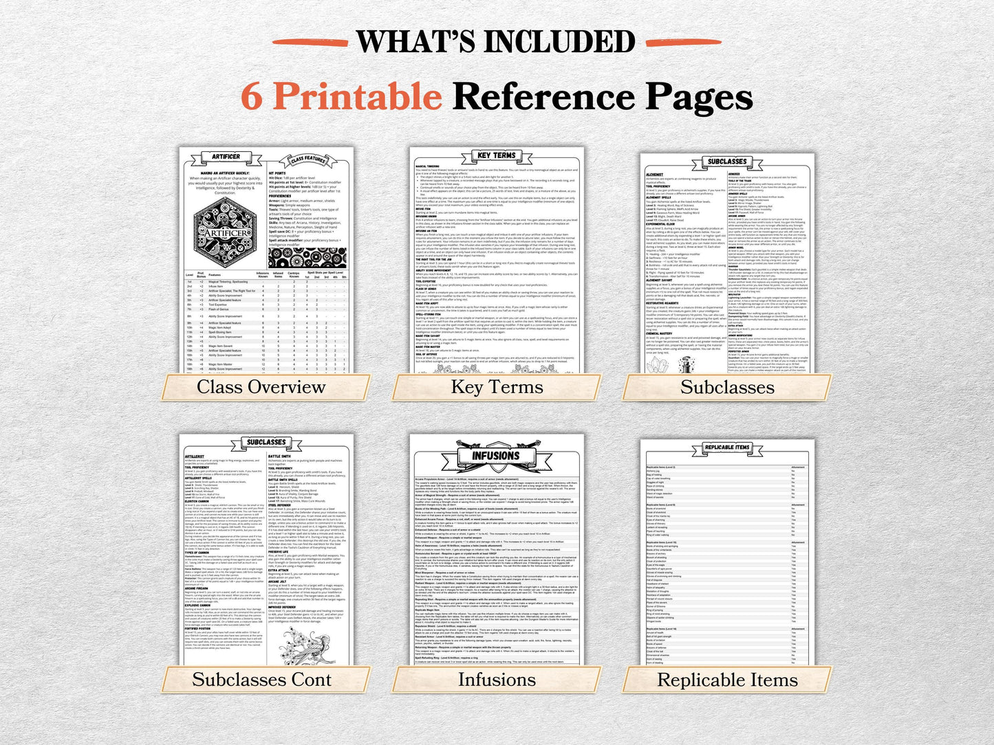 DnD 5e Artificer Class Codex | Player Aid Cheat Sheet (PDF Download)