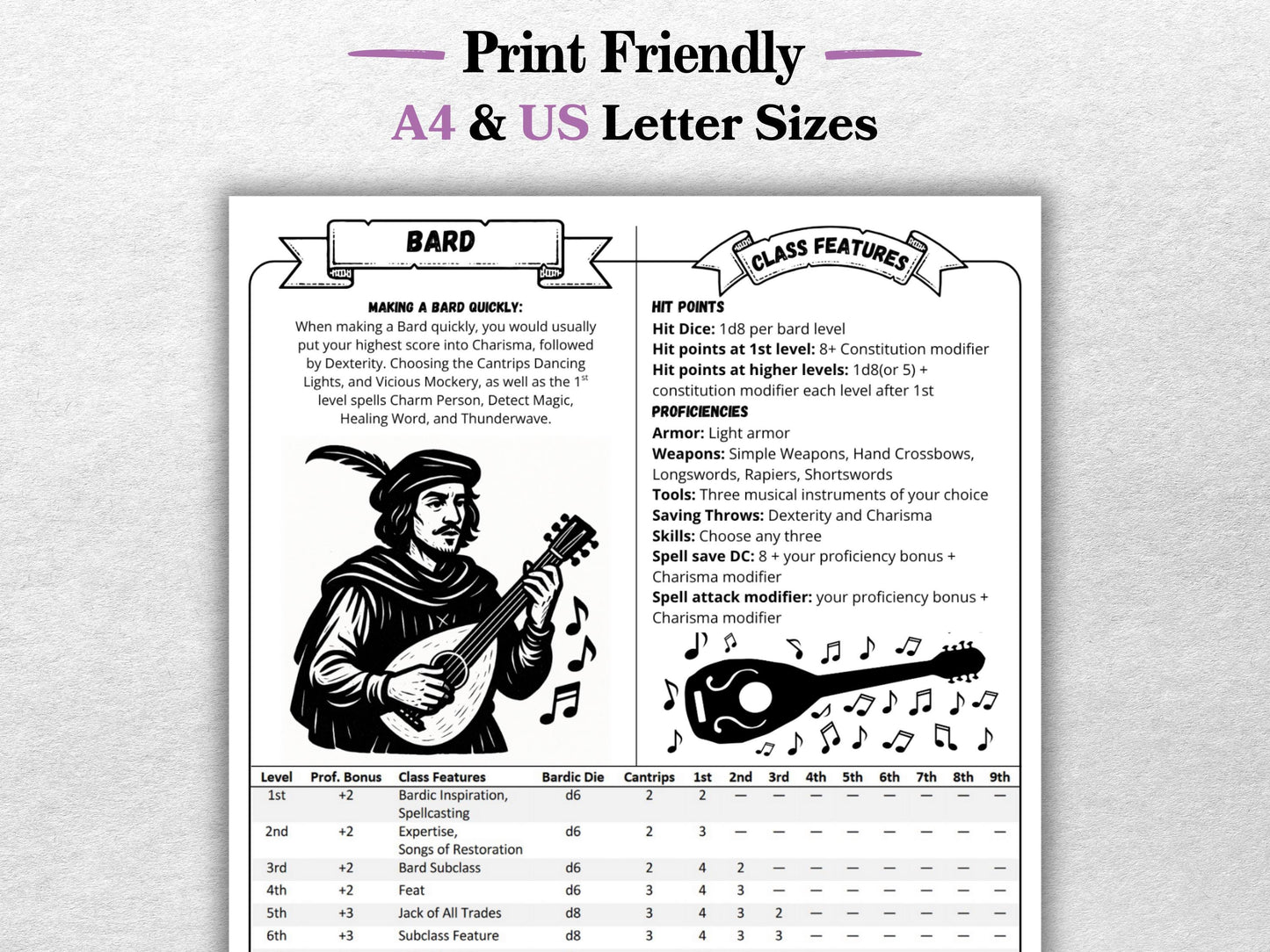 D&D 5e Bard Class Codex | Player Aid Cheat Sheet (PDF Download)