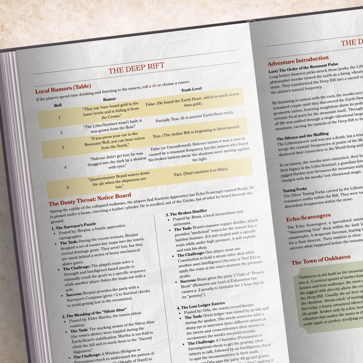 The Deep Rift – D&D 5e One-Shot Adventure (Level 5–7) | Printable & VTT Maps Included | FeyWorks